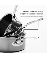 Hestan NanoBond Titanium Stainless Steel 4-Quart Covered Saucepan with Helper Handle