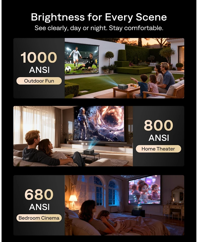 Aurzen Portable Home Theater Projector with Latest Google Tv Built-in, 1000 Ansi Lumens, Memc Tech, 4K Support, 20W DoIby Audio, Fully Automatic