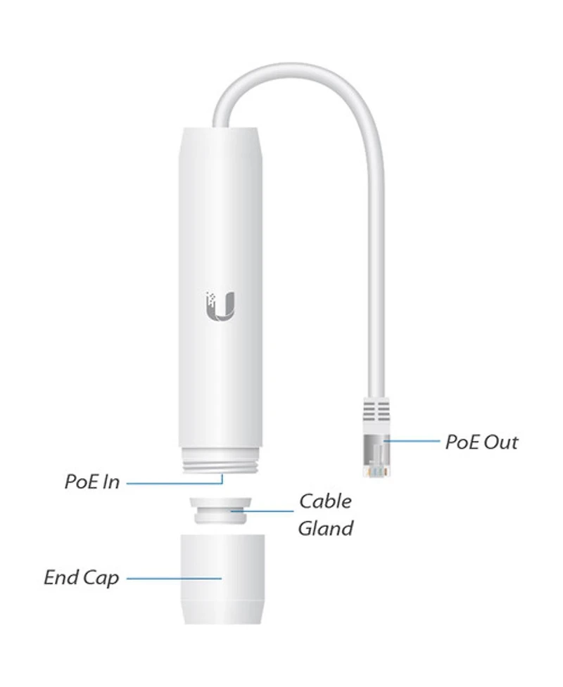 Ubiquiti Networks Instant 802.3af Outdoor Gigabit PoE Converter