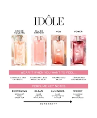 Lancome Idole Eau de Parfum Purse Spray, 0.34 oz.