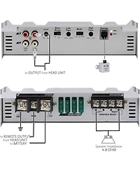 Lanzar 6000W Mosfet Amplifier for Powerful Sound with Dual Inputs, + Easy Installation