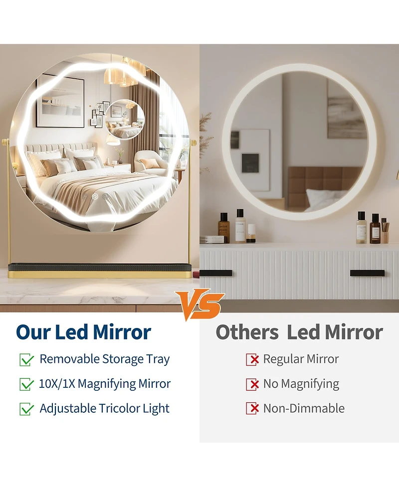 Homfan Led Vanity Mirror with Touch Control, Desktop Makeup Mirror for Bedroom or Bathroom