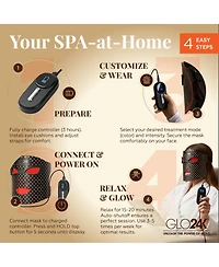 GLO24K 7 Color Led Photon Super Mask