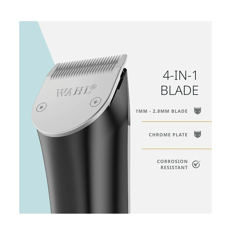 Wahl Pro Animal 4-in-1 Bladeset for Smart Clip Pet Clipper - Adjustable Grooming Blade for Trim Work and Sanitary Areas