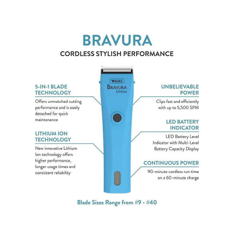 Wahl Professional Animal Bravura Lithium Ion Clipper