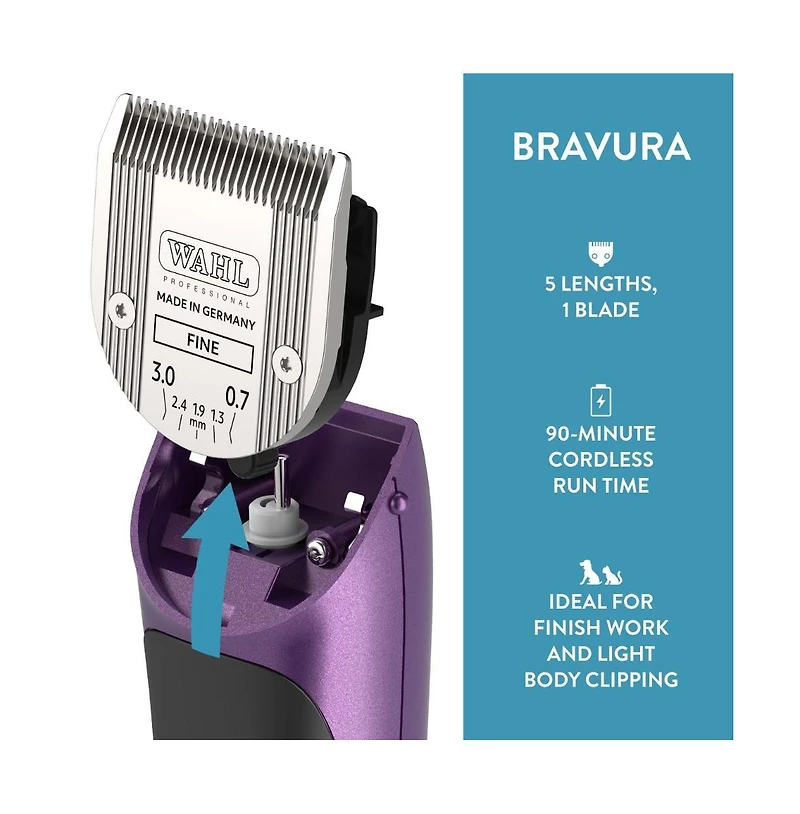 Wahl Professional Animal Bravura Lithium Ion Clipper