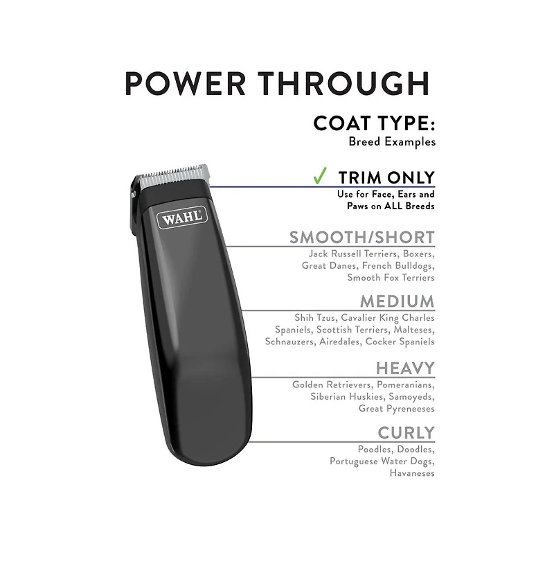 Wahl Professional Animal Super Pocket Pro Pet, Dog, and Cat Trimmer and Grooming Kit