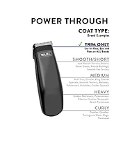 Wahl Professional Animal Super Pocket Pro Pet, Dog, and Cat Trimmer and Grooming Kit