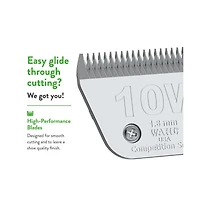 Wahl Professional Animal 10W Extra Wide Competition Series Detachable Blade