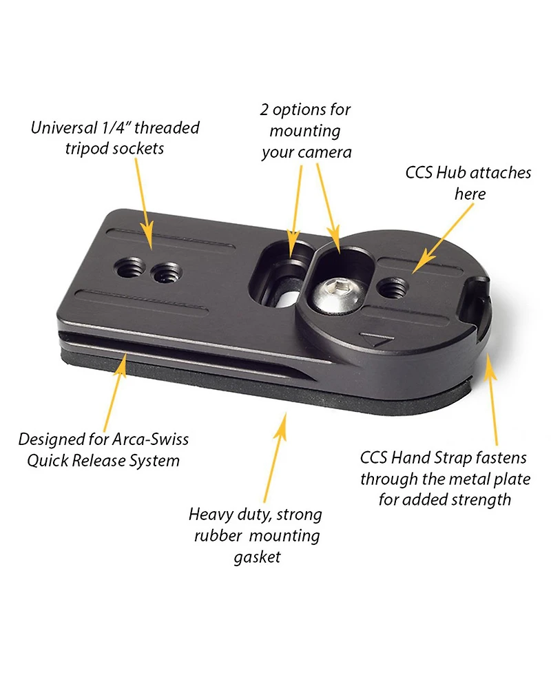 Cotton Carrier Universal Adapter Plate
