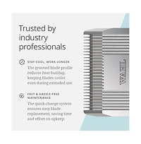 Wahl Pro Animal Prime Series Blades Professional Fine-Tooth Pet Clipper
