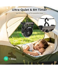 Antarctic Star 10000mAh Portable Fan, 3-in-1 Camping Fan with 100 Speeds and Led Light