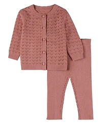 MeMoi Baby Girls 2 Piece and Toddler 100 percentage Cotton Chevron Knit Cardigan Set