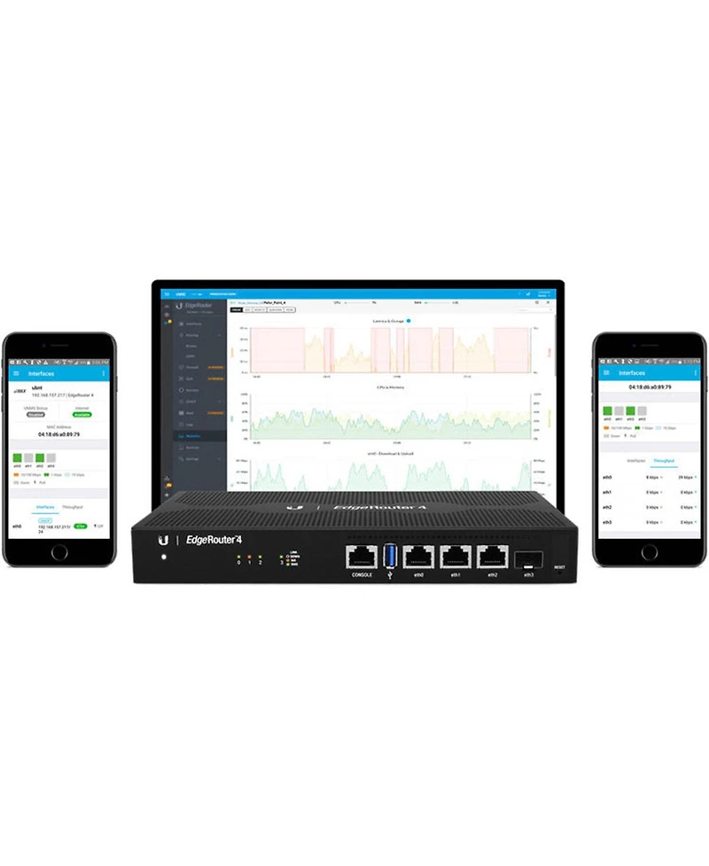 Ubiquiti Networks 4-Port EdgeRouter with EdgeMAX Technology