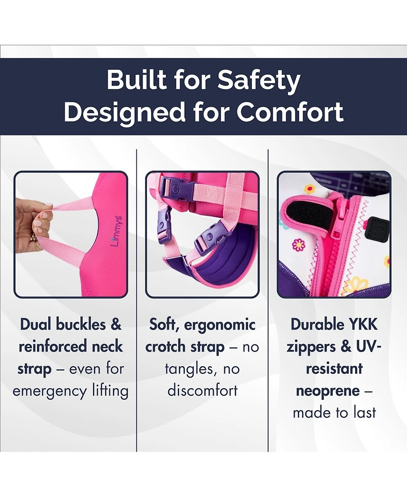 Limmys Swim Vest for Toddlers and Kids - Ce-Certified Foam Panel Swimming Aid, Award-Winning Design, Ykk Zip, Soft Neoprene Comfort