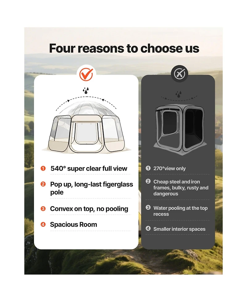Cozito Pop Up Bubble Tent, 15 x 13.8 feet Clear Camping Shelter for 12-15 Persons