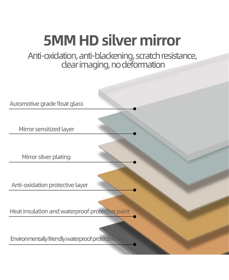 Busdays Led Full Length Wall Mounted Mirror Lighted Vanity Body Mirror Large Rounded Corners for Bedroom Living Room Dressing Room Hotel