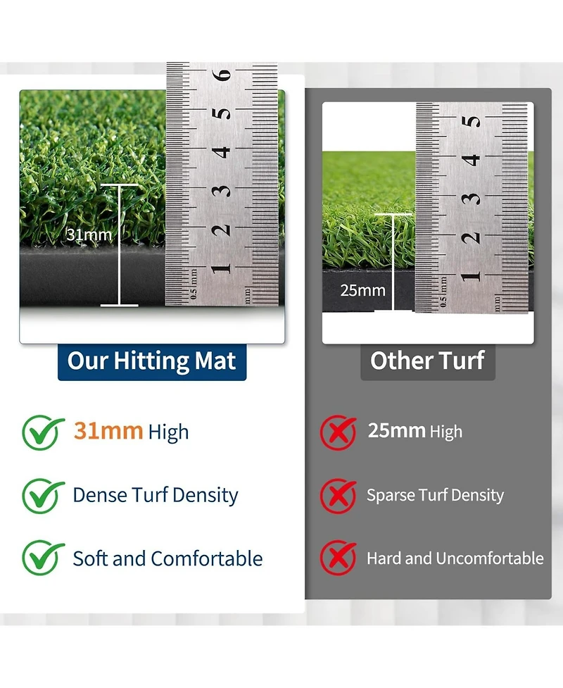 Xo 5x4FT/5x5FT Golf Hitting Mat