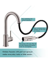 Phying Sink Faucet, Brushed Nickel Kitchen Faucets with Pull Down Sprayer, Bathroom Sink Faucets Mini Bar Prep Faucet