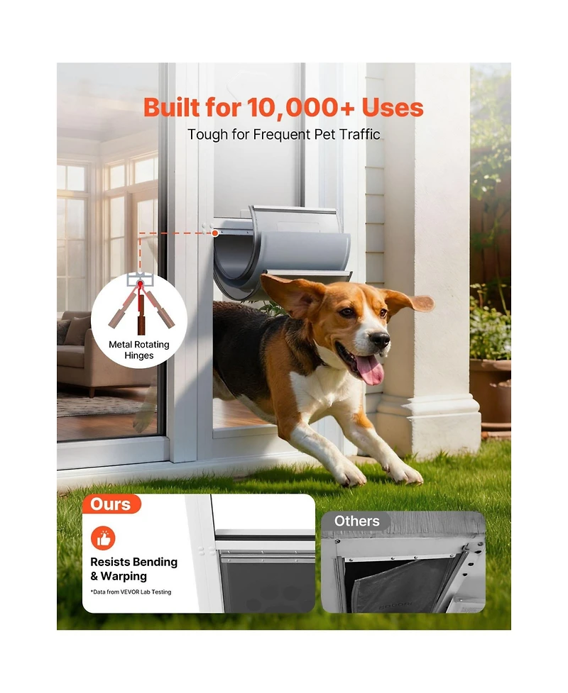 Cozito Dog Door for Sliding Glass Door Adjustable Height Large Flap with Rotating Hinge