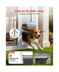 Cozito Dog Door for Sliding Glass Door Adjustable Height Large Flap with Rotating Hinge
