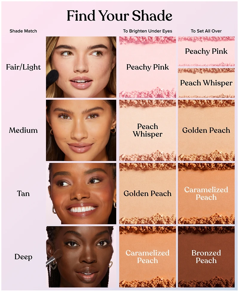 Too Faced Peach Perfector Loose Setting Powder, 0.5 oz.