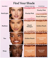 Too Faced Peach Perfector Loose Setting Powder, 0.5 oz.