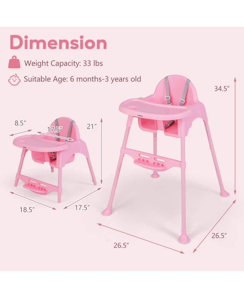 Gouun Toddler 4-in-1 Convertible High Chair with Removable Dishwasher-Safe Tray