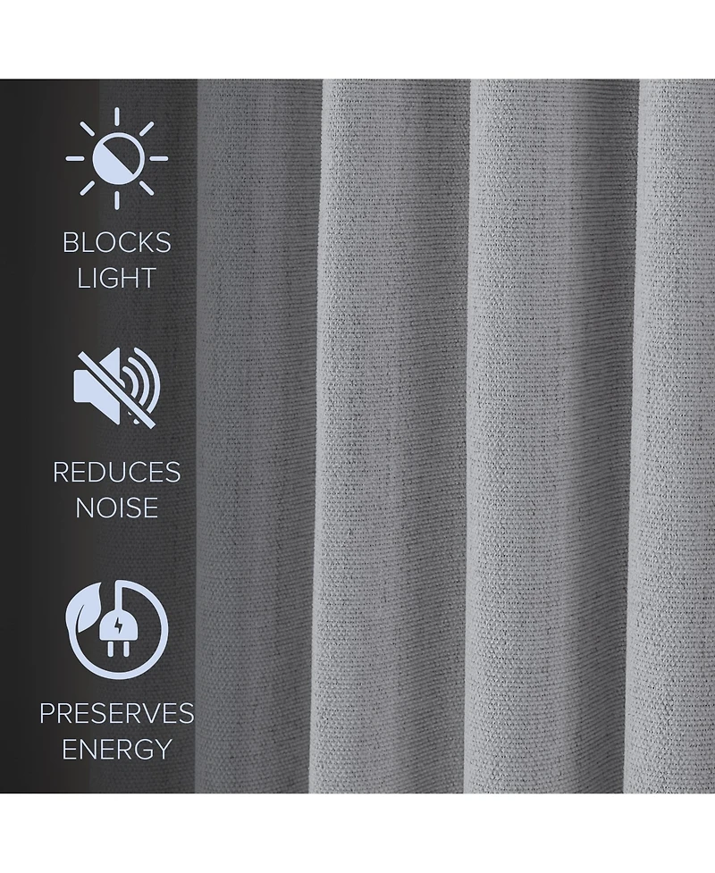 Chenille Blackout Back Tab Curtains Pair