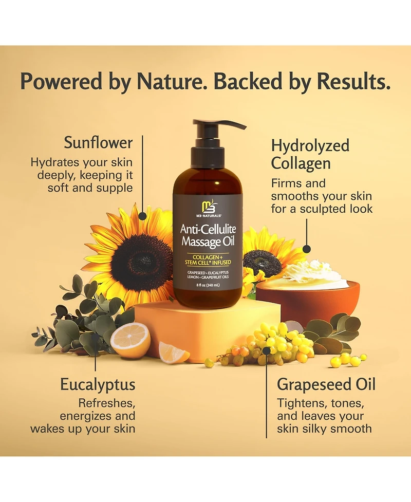 M3 Anti-Cellulite Massage Oil, Grapefruit & Lemon | 8oz