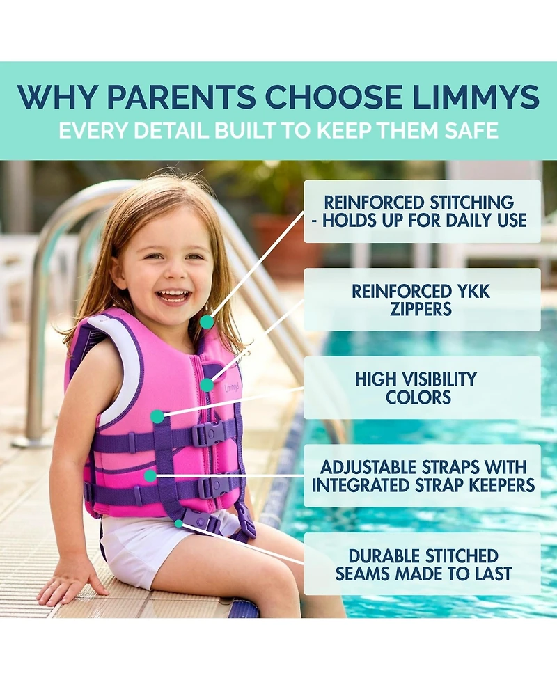 Limmys Swim Vest for Toddlers and Kids - Ce-Certified Foam Panel Swimming Aid, Award-Winning Design, Ykk Zip, Soft Neoprene Comfort