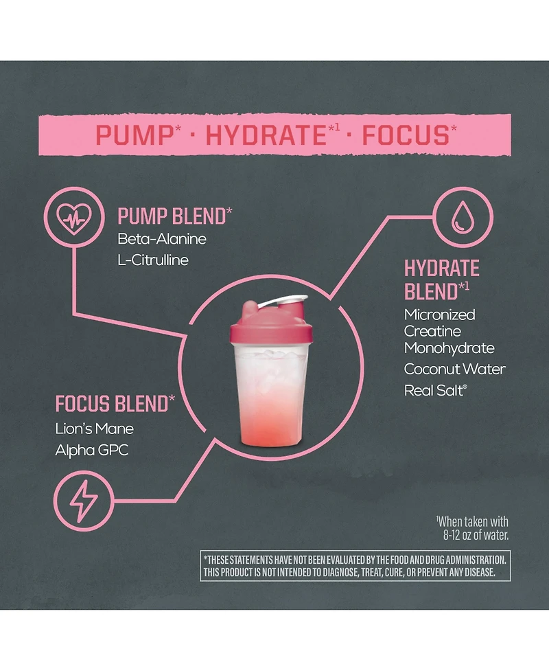 Sunwarrior Active Pre Workout Powder for Pump, Focus, and Hydration No Added Stimulants or Caffeine 315 Gram Tub