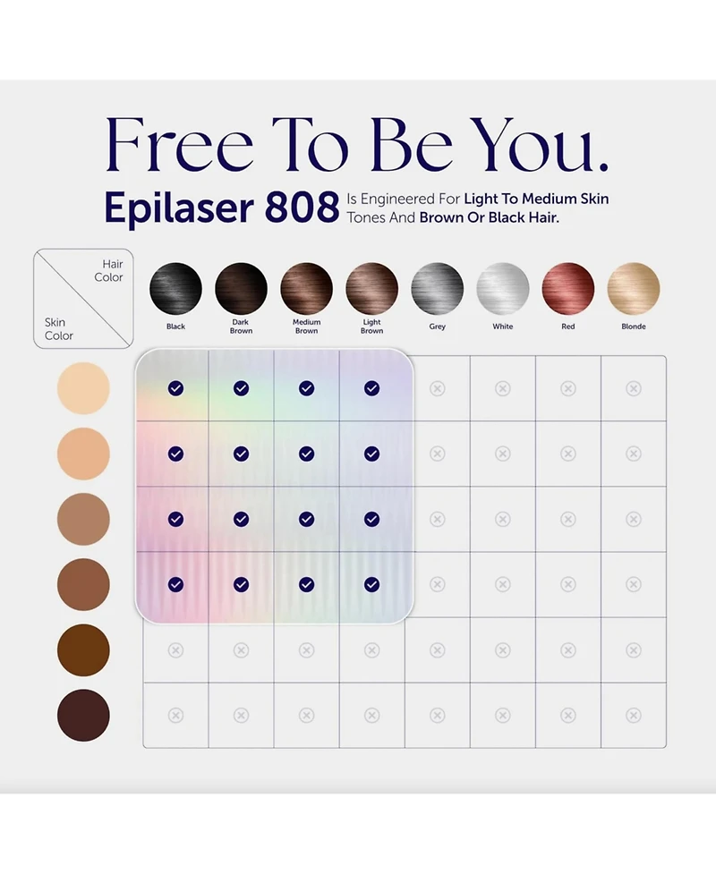 Epilaser 808 Laser Hair Removal Device for Light to Medium Skin Tones