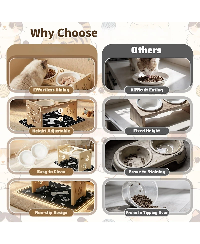 Aronkl Elevated Pet Feeding Stand Adjustable Height Angle Ceramic Bowls with Anti Splash Mat