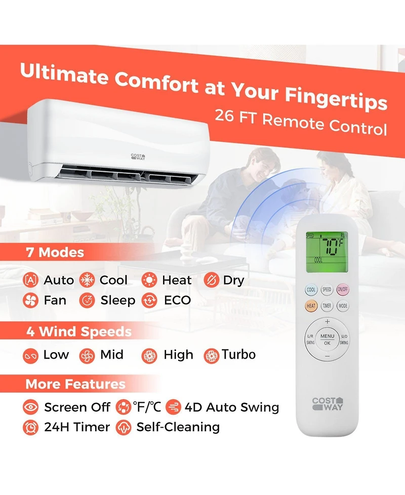 18000 Btu Mini Split Air Conditioner & Heater 19 SEER2 1250 Sq. Ft Coverage