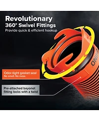 Camco Rhino Extreme 20 Feet Sewer Hose Kit with 360 Degree Clear Swivel Wye Fitting