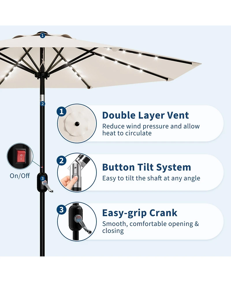 homfan 9Feet Outdoor Patio Market Umbrella, Tilt And Crank, 8 Sturdy Ribs, Waterproof Uv-Resistant Shade For Pool, Deck, Backyard