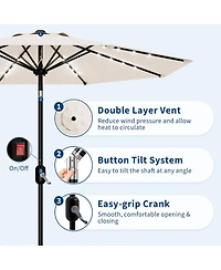 homfan 9Feet Outdoor Patio Market Umbrella, Tilt And Crank, 8 Sturdy Ribs, Waterproof Uv-Resistant Shade For Pool, Deck, Backyard