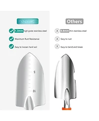 Xdovet Heavy Duty Gardening Tool Set Rust-Resistant Storage Tote