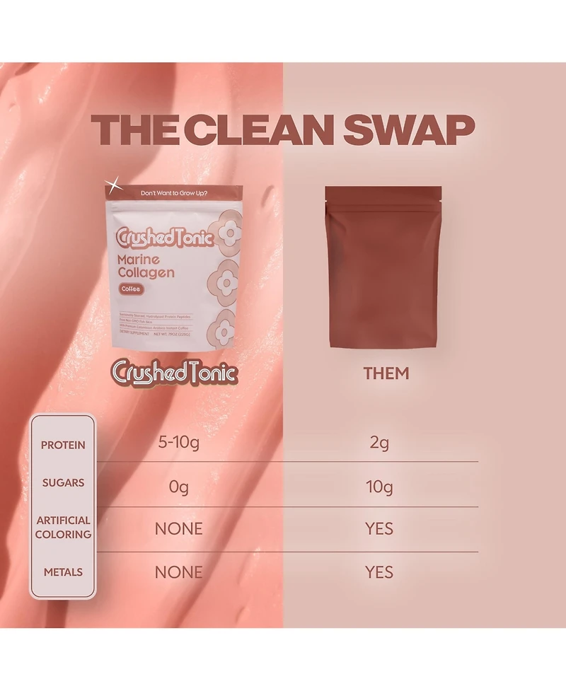 Crushed Tonic Coffee Collagen