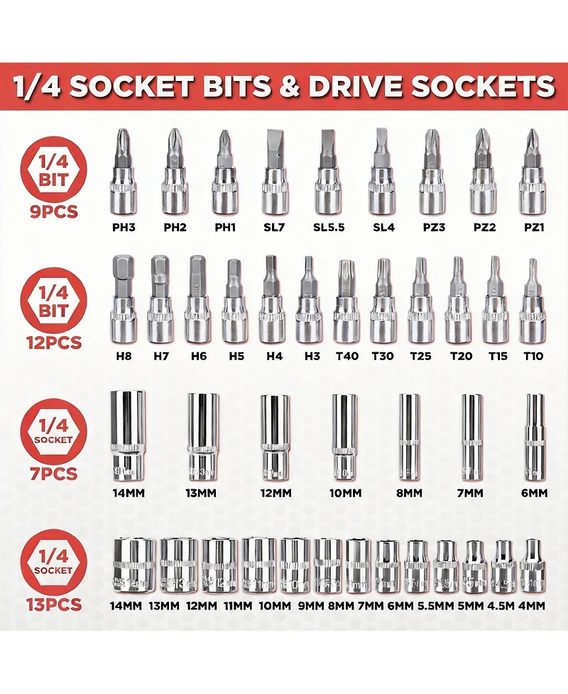 Xdovet Socket Ratchet Wrench Tool Set Metric Extension Bar