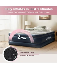 Cherimor 18" Queen Air Mattress with Built-in Pump, 800-lb Capacity, Fast Inflation Guest Bed, Honeycomb Support, Blue