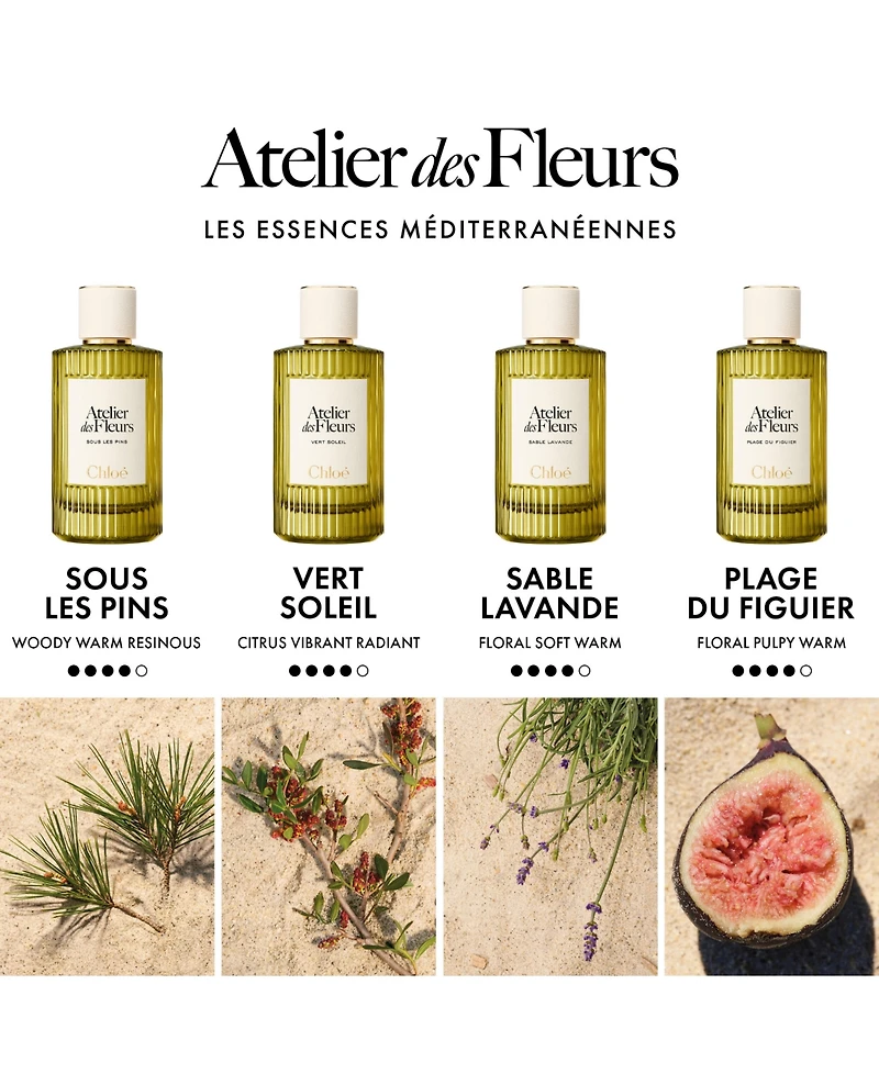 Chloe Atelier des Fleurs Vert Soleil Eau de Parfum Spray