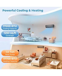 Sugift 17000 Btu 21 SEER2 208-230V Energy Star Mini Split Air Conditioner Bedroom System
