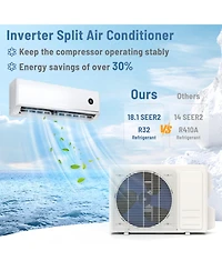 18000 Btu 18.1 SEER2 208/230V Wifi Mini Split Air Conditioner with Alexa