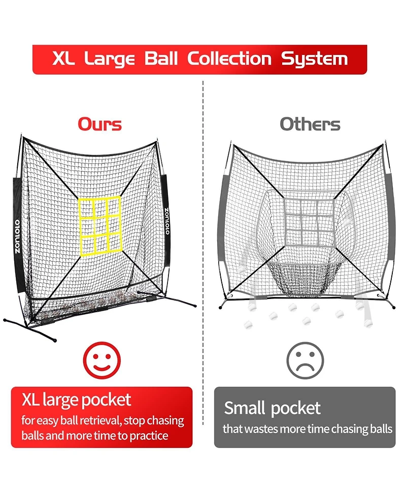 Aoligeijs 6x6ft Baseball Field Training Equipment
