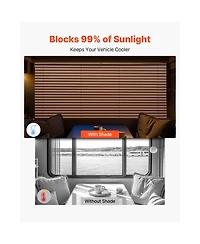 Avobird Rv Blinds, 62 in x 32 in, Rv Pleated Shades, Polyester Fabric, Privacy Protection and Sunlight Blocking, for Camper, Travel Trailer