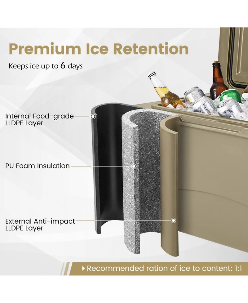 Gouun 75 Quart Portable Hard Cooler with 6 Day Ice Retention Wheels and Cup Holders