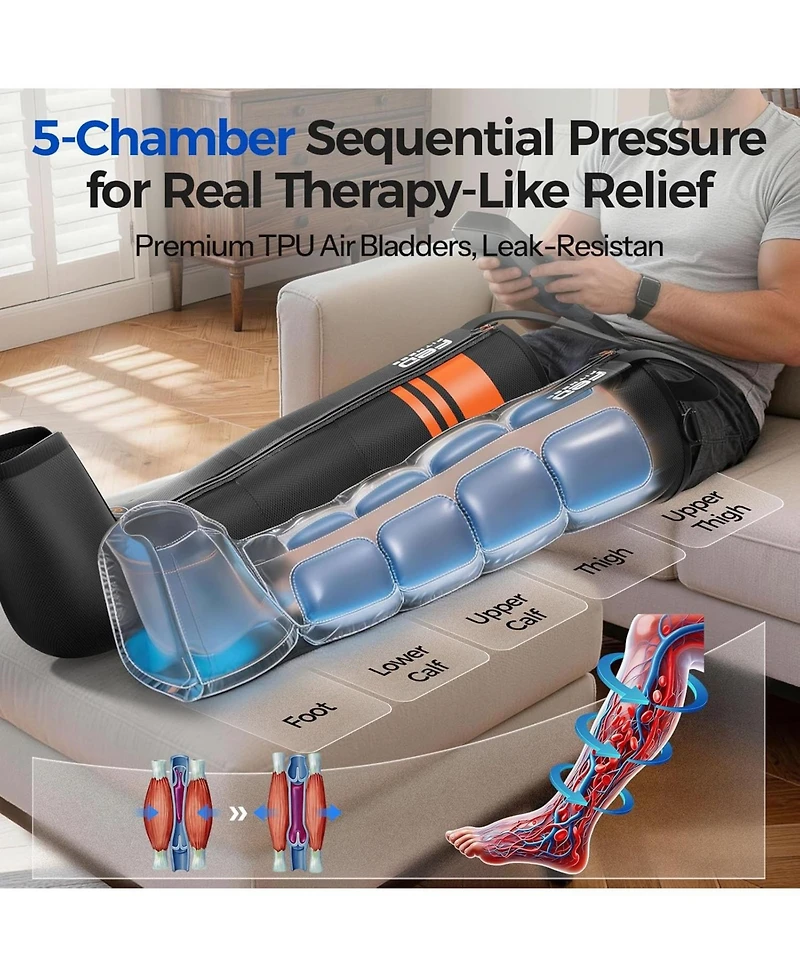 Fed Fitness Leg Compression Massager (Small Size) Circulation & Pain Relief Recovery System for Foot, Calf, Thigh, Edema Muscle Fatigue