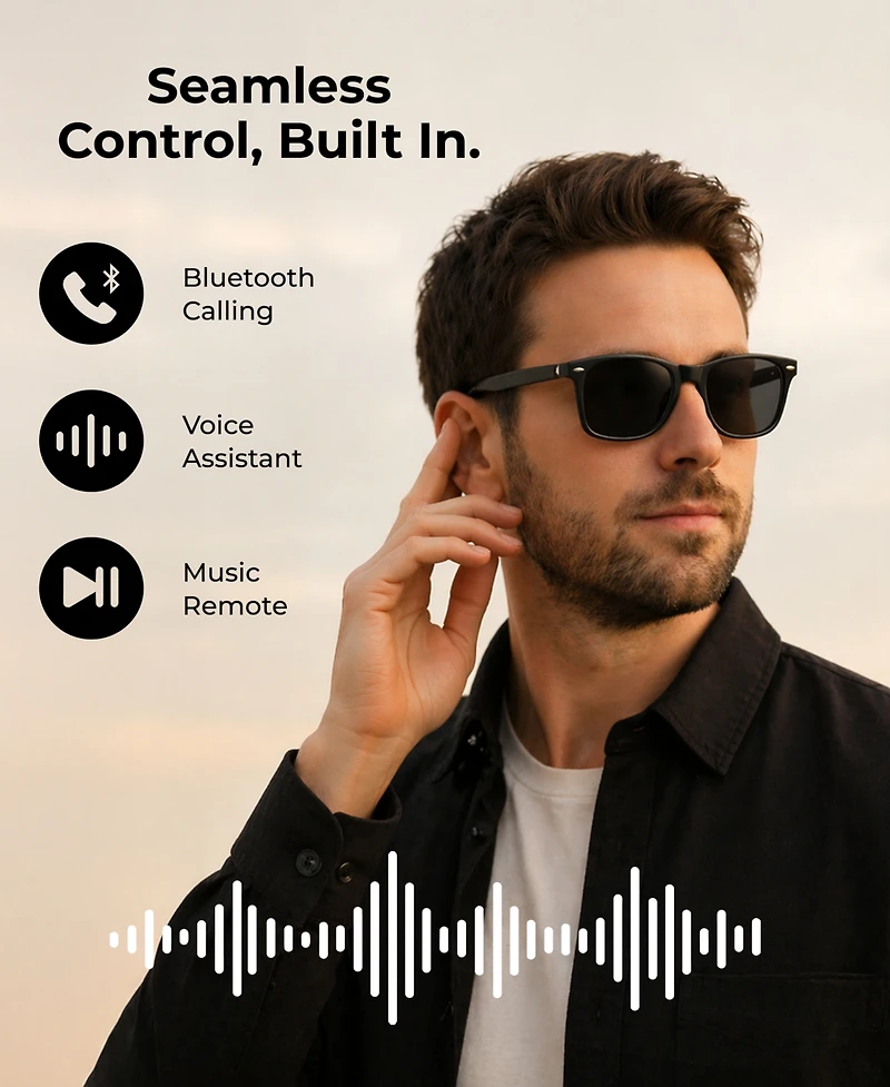 iTouch Aura Audio Smartglasses Wayfarer